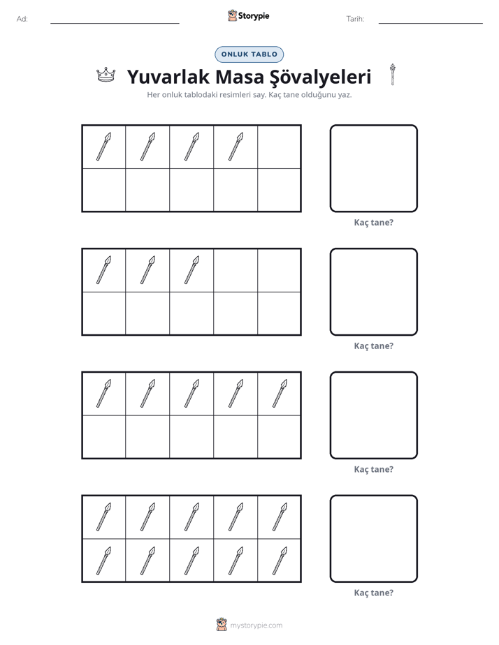 On Çerçeve