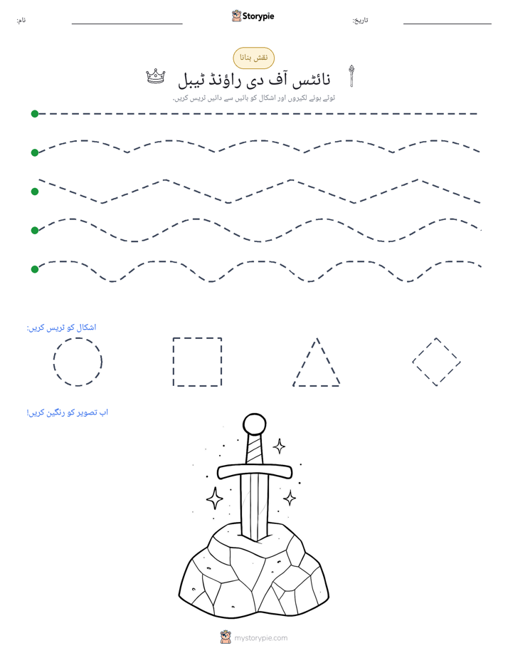 نقشہ بنانا