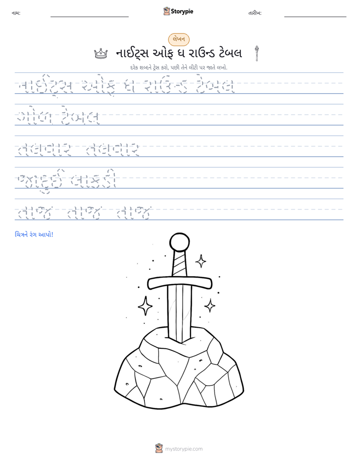 લખાણ પ્રેક્ટિસ