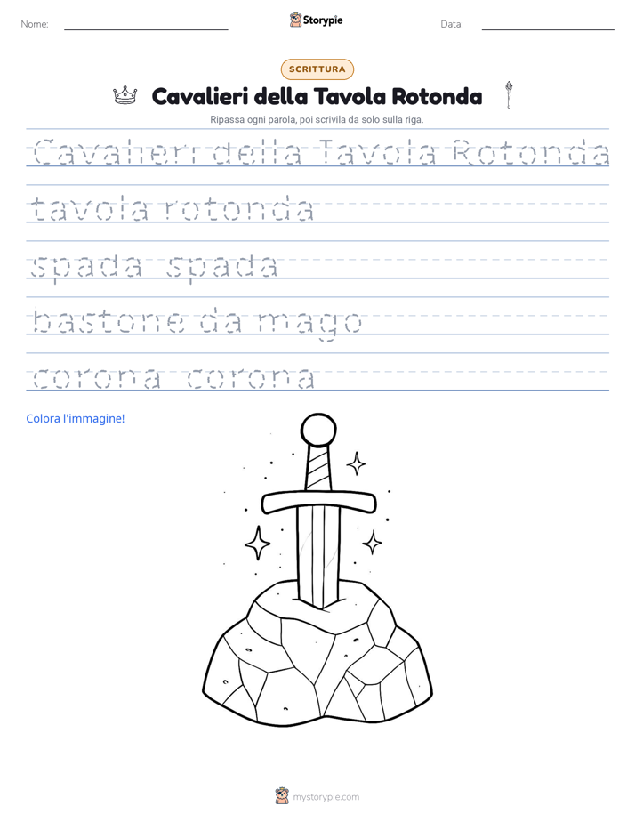 Pratica di Scrittura