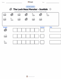 The Loch Ness Monster - Scottish printable worksheet preview