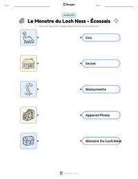 Feuille de travail imprimable Le Monstre du Loch Ness - Écossais pour les enfants