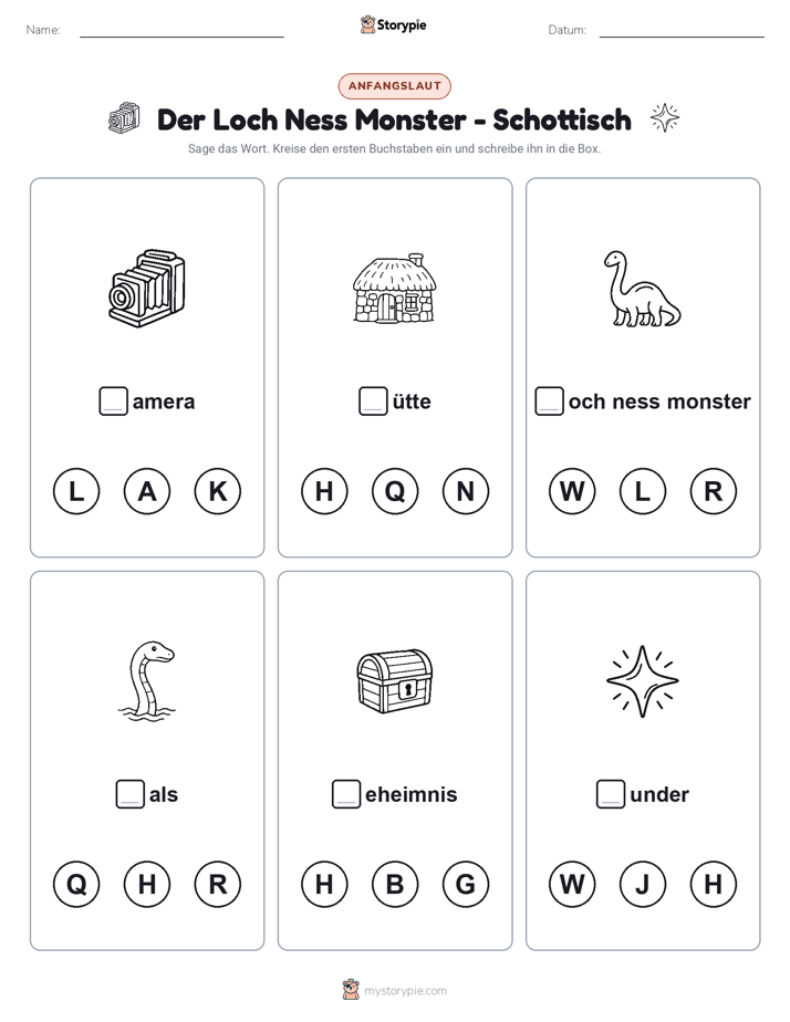 Anfangslaute