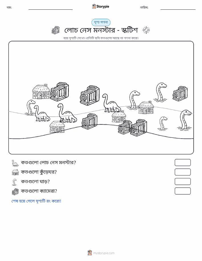 গণনা দৃশ্য