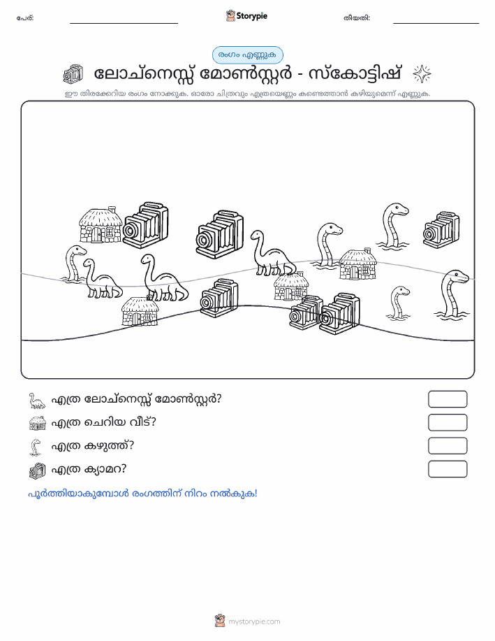 എണ്ണുന്ന ദൃശ്യങ്ങൾ