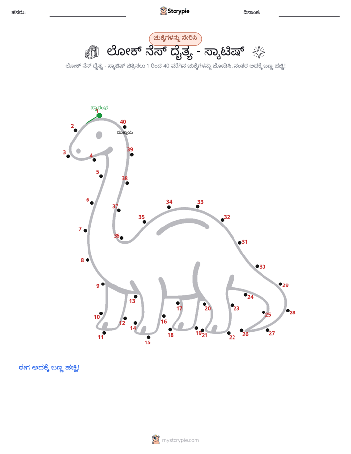 ಬಿಂದುಗಳಿಂದ ಬಿಂದು