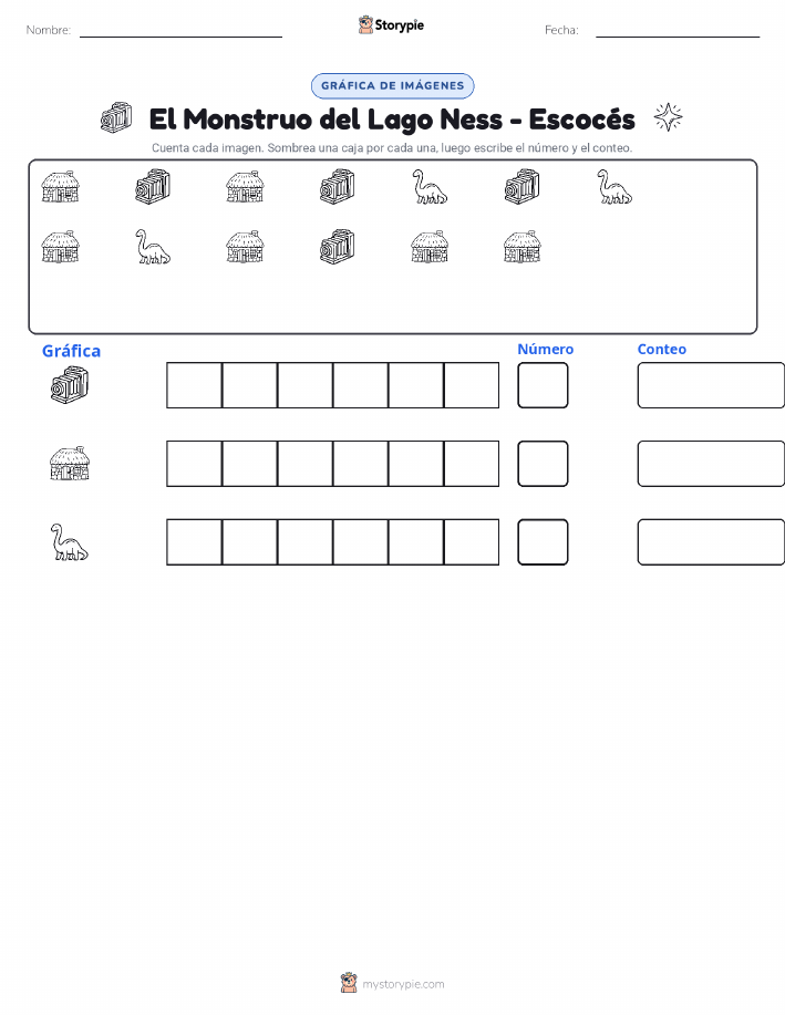 Contar y Graficar