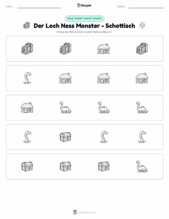 Das Andersartige