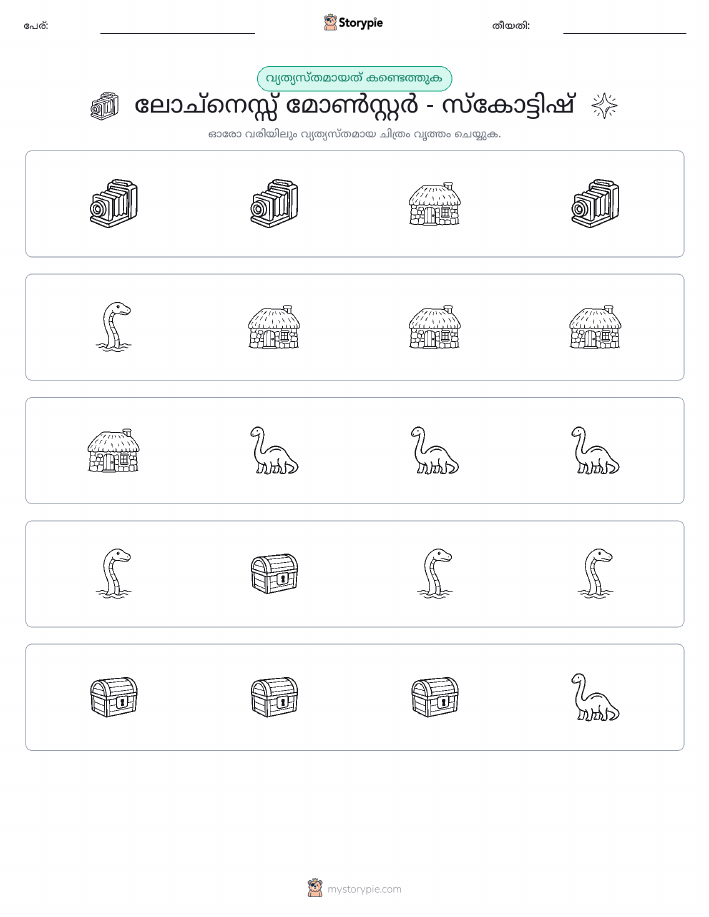 ഒന്നിനെ പുറത്താക്കുക