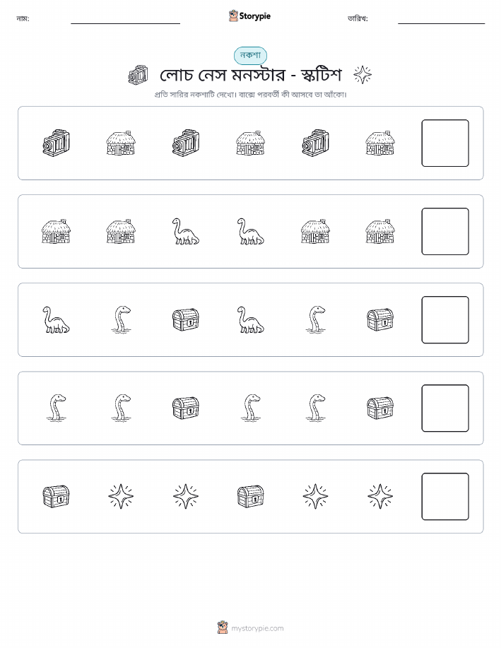 প্যাটার্ন