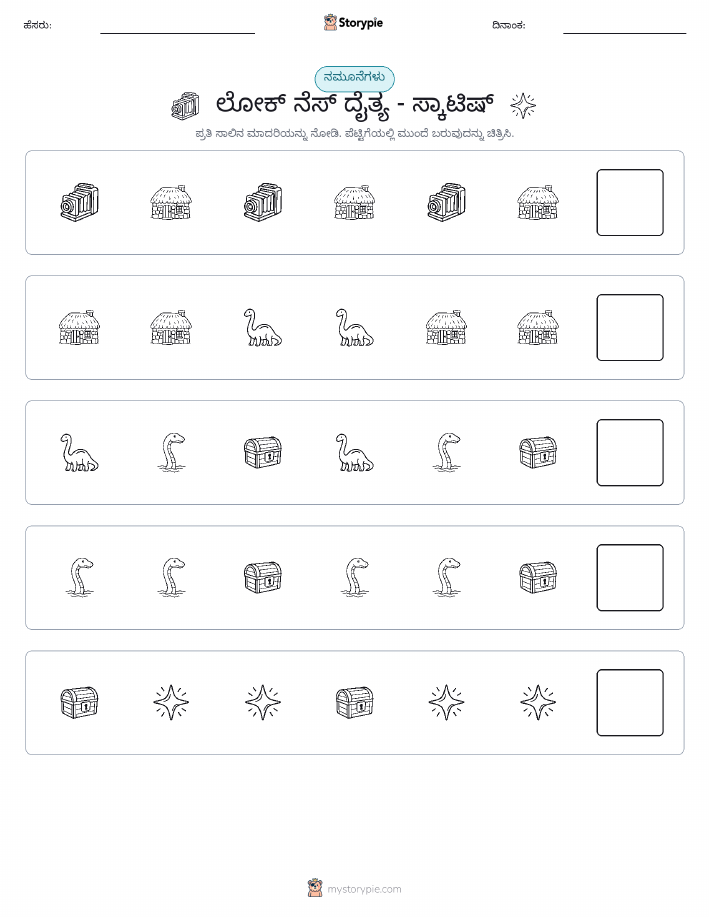 ಮಾದರಿಗಳು