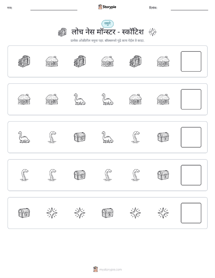 पॅटर्न