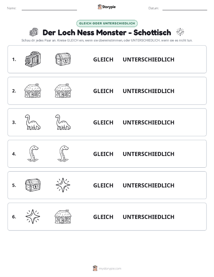 Gleich oder Anders
