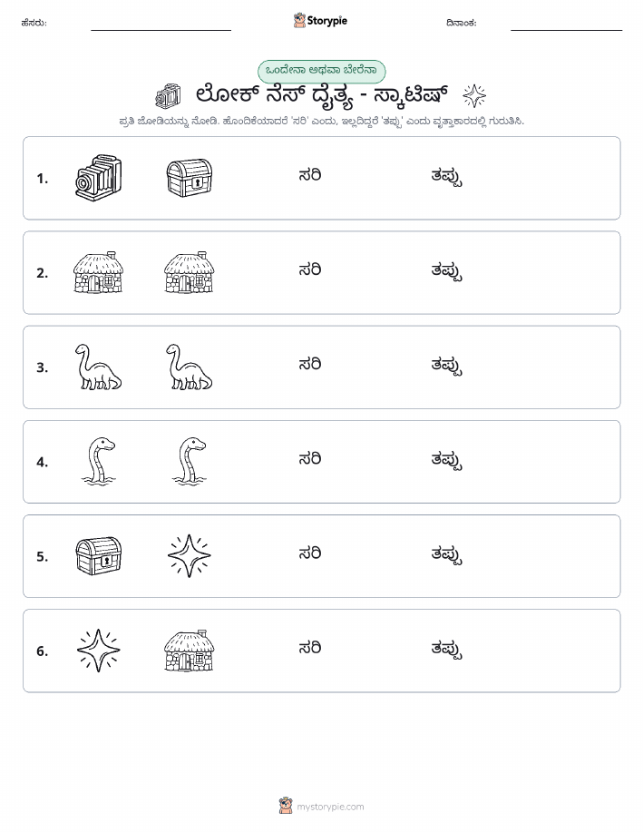 ಒಂದೇ ಅಥವಾ ವಿಭಿನ್ನ