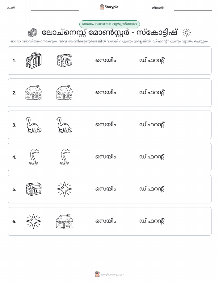 ഒന്നോ വ്യത്യാസമോ