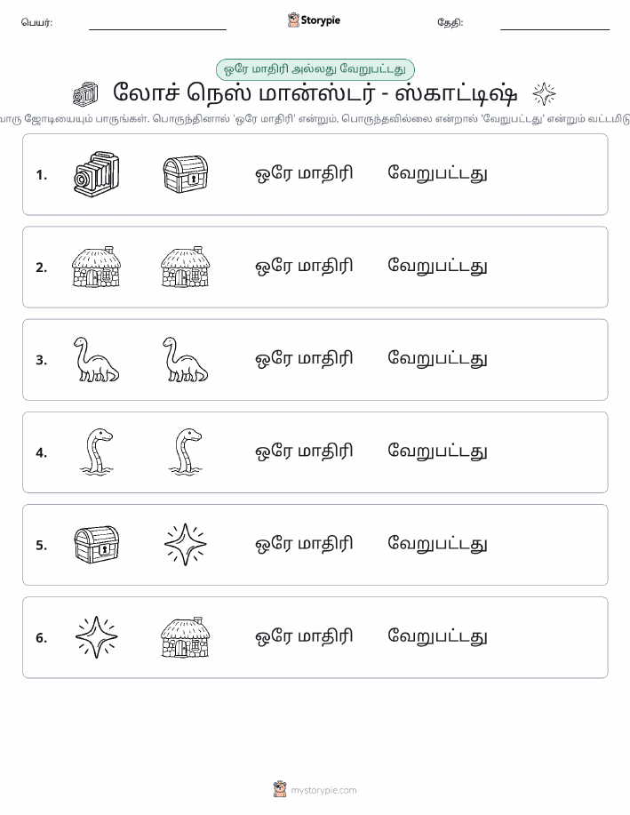 அதே அல்லது மாறுபட்டது