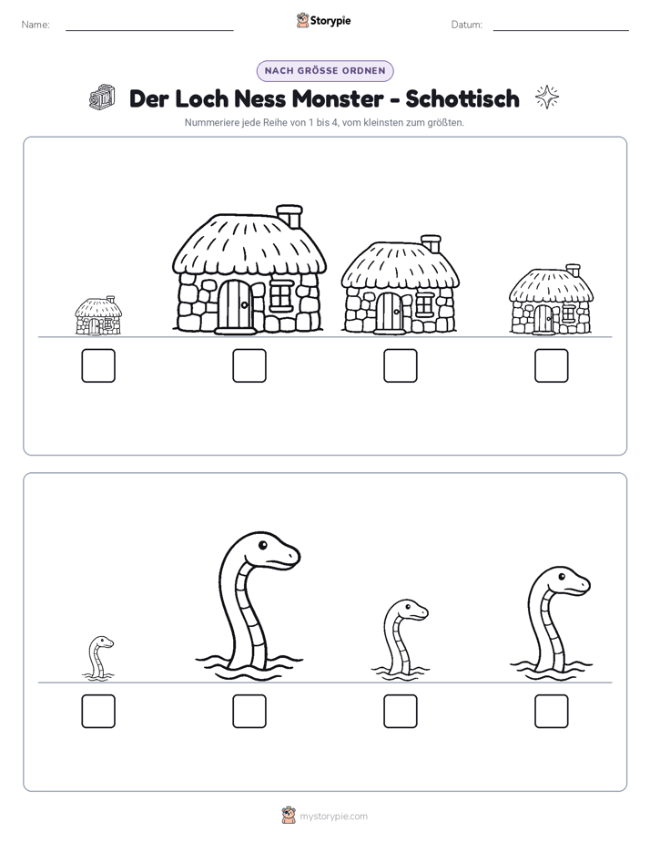 Größenordnung