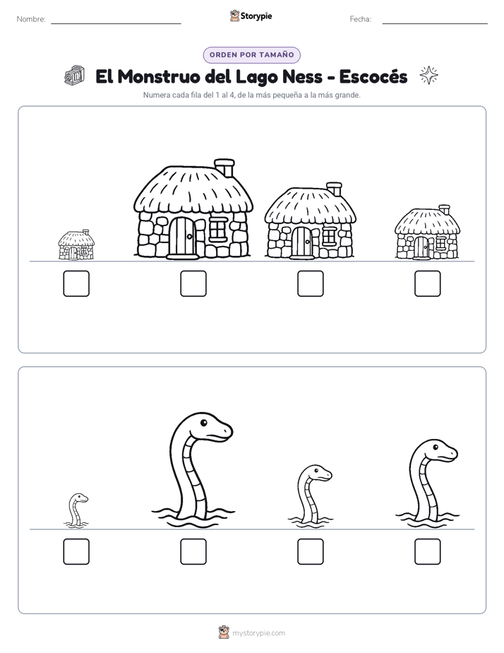 Orden de Tamaños