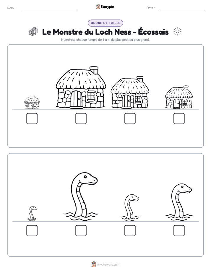 Ordre de Taille