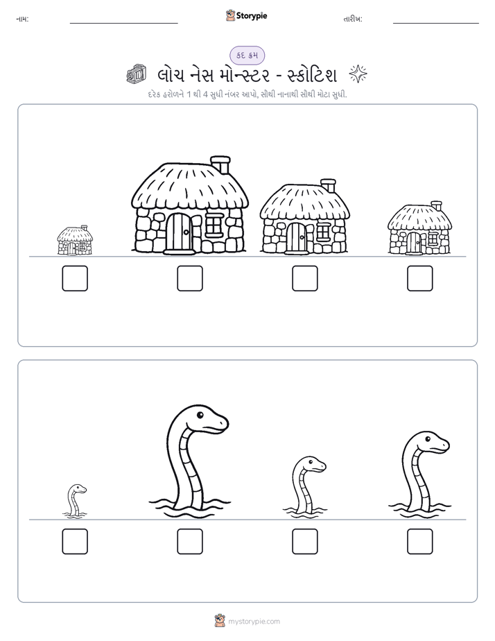 આકાર ક્રમ