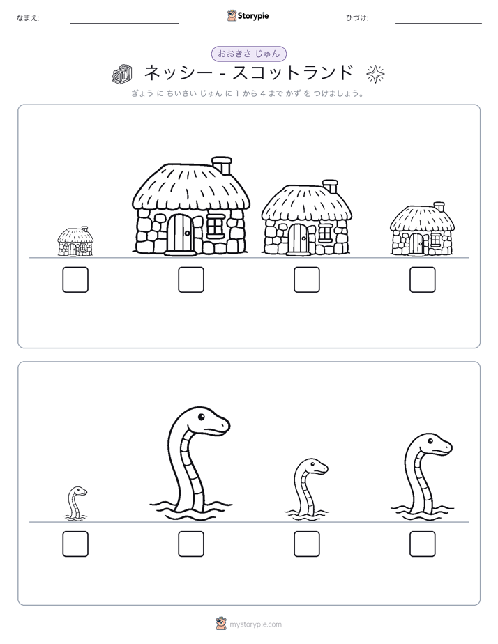 サイズ順