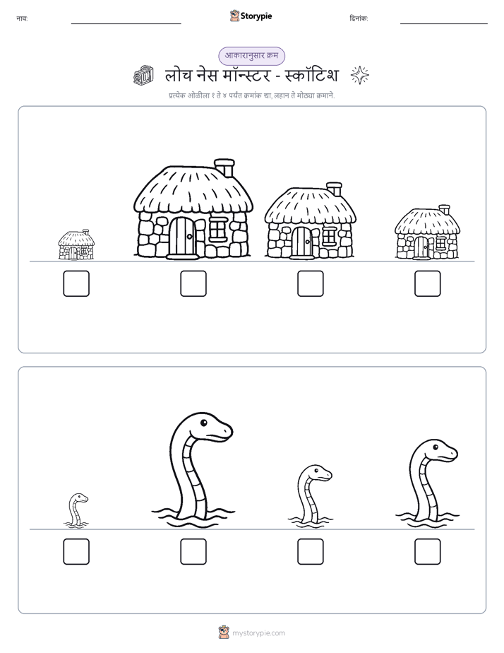 आकार क्रम