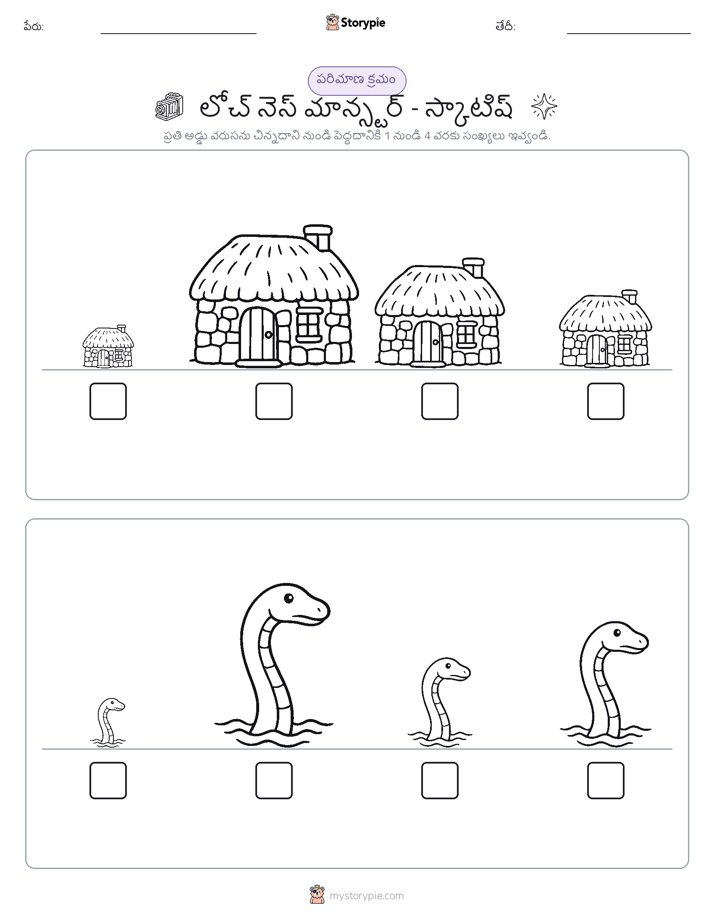 పరిమాణం క్రమం
