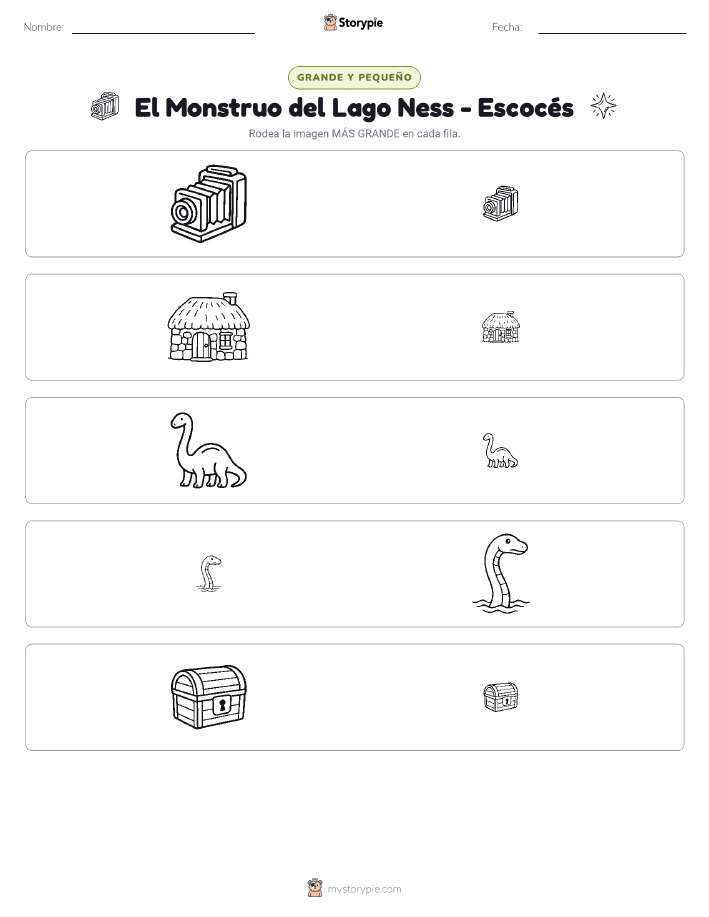 Clasificación