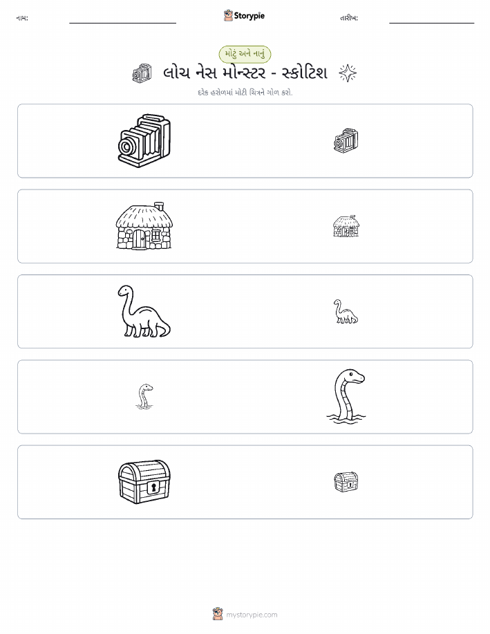 વર્ગીકરણ