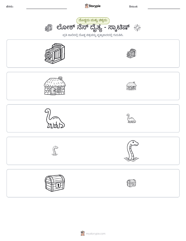 ವರ್ಗೀಕರಣ