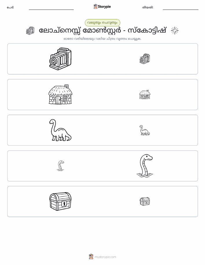 വകുപ്പാക്കൽ