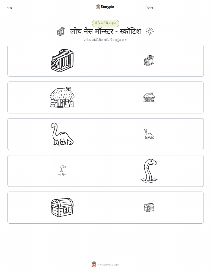 वर्गीकरण
