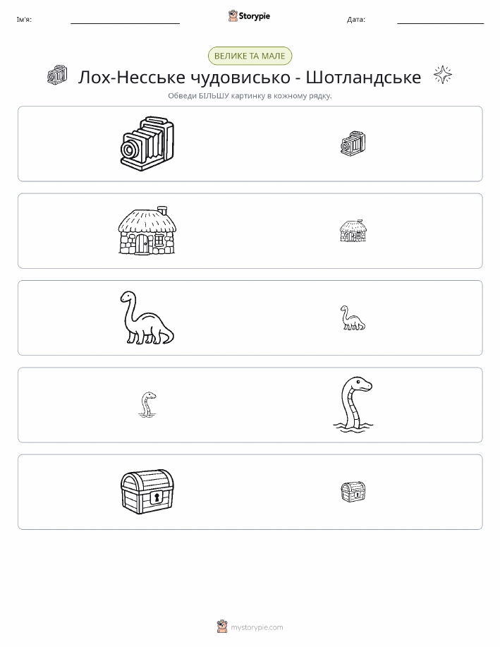 Сортування