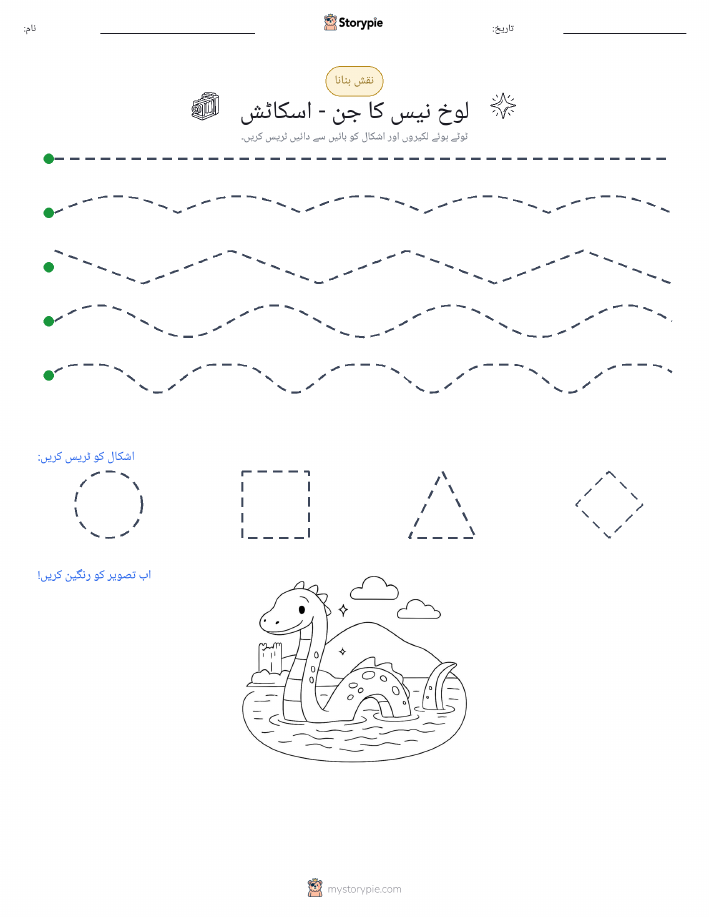 نقشہ بنانا