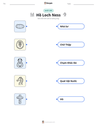Xem trước tài liệu in sẵn Hồ Loch Ness