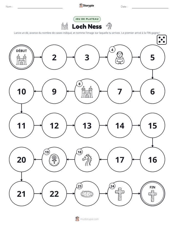 Jeu de Rouler & Avancer
