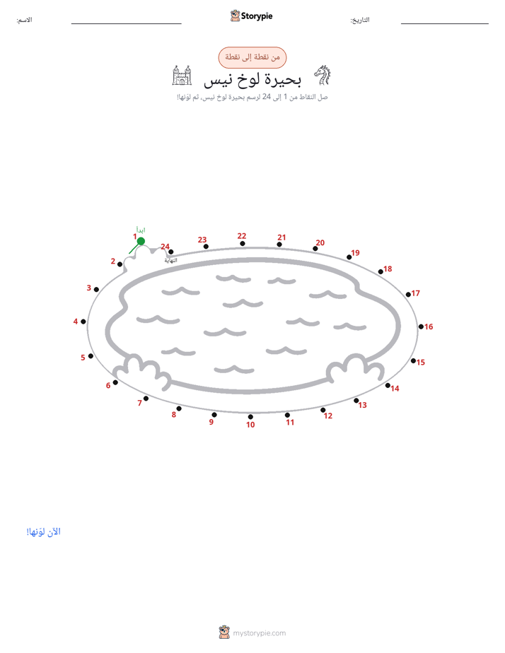 نقطة إلى نقطة