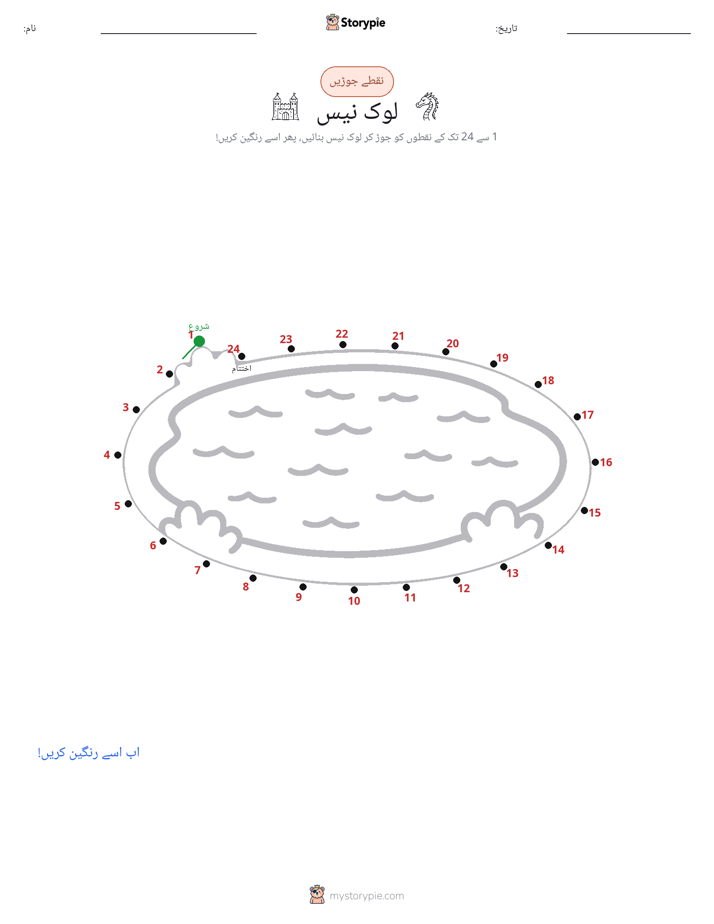 نقطے سے نقطے تک