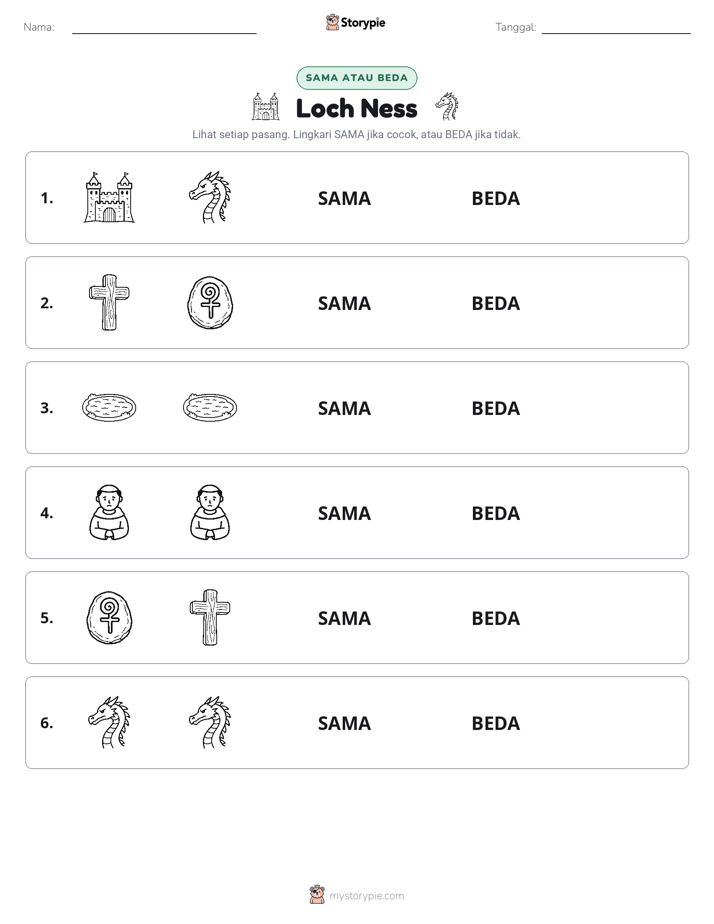 Sama atau Berbeda