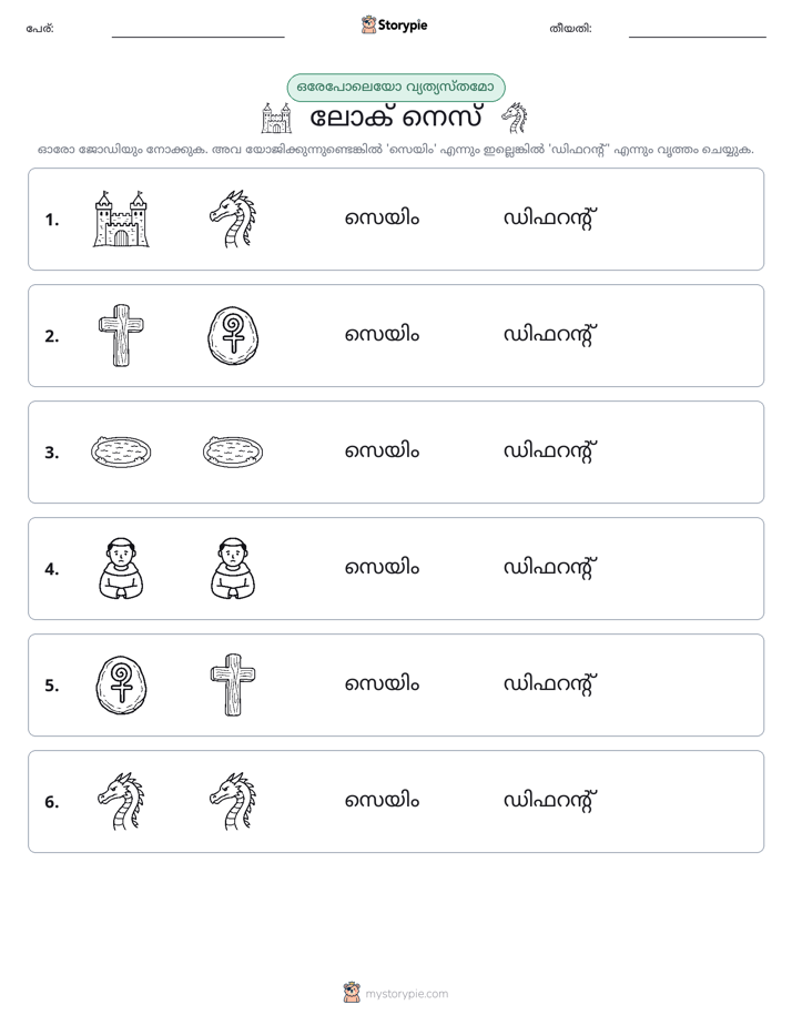 ഒന്നോ വ്യത്യാസമോ