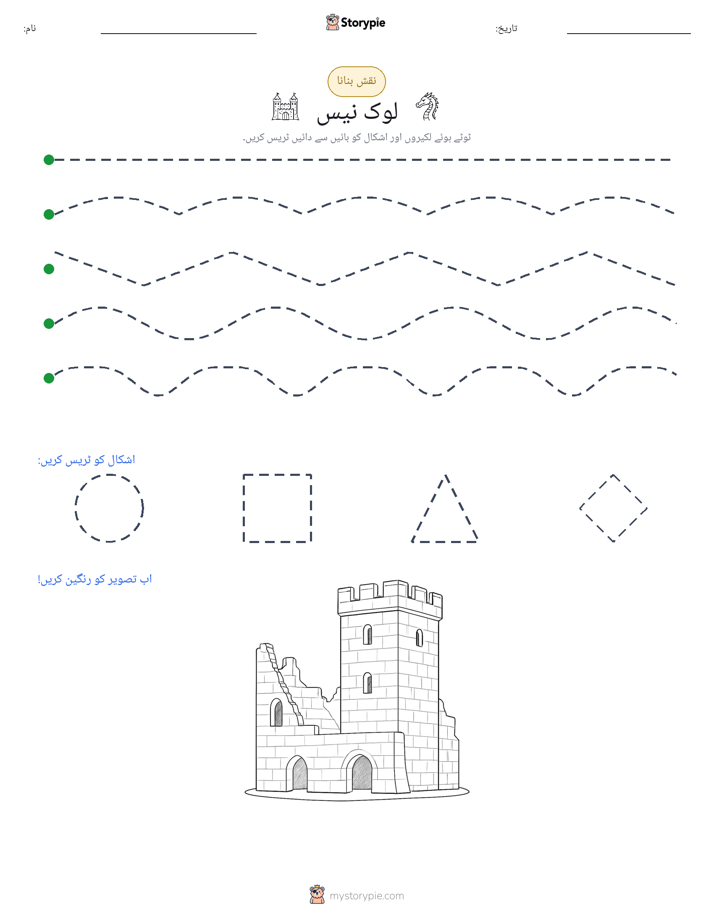 نقشہ بنانا