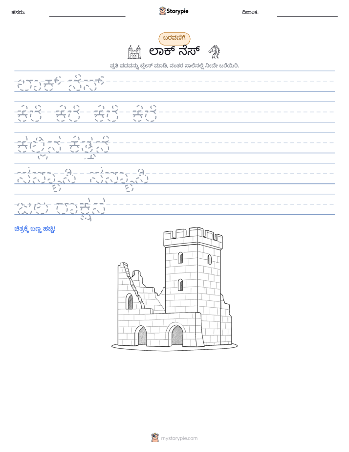 ಲೇಖನ ಅಭ್ಯಾಸ