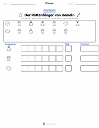 Der Rattenfänger von Hameln - Deutsch druckbare Arbeitsblatt Vorschau