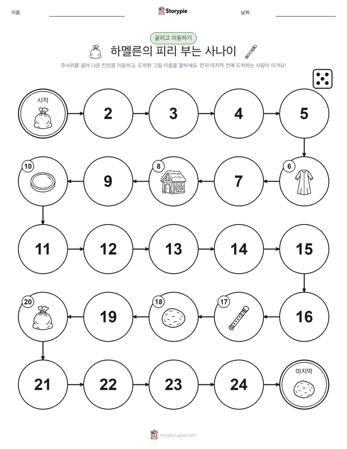 주사위 굴리고 이동하기 게임