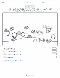 エンドウ豆の上のお姫さま - デンマーク の印刷可能ワークシートプレビュー