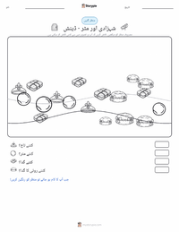 شہزادی اور مٹر - ڈینش پرنٹ کرنے کے قابل ورکشیٹ کا پیش نظارہ