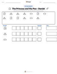 The Princess and the Pea - Danish printable worksheet preview
