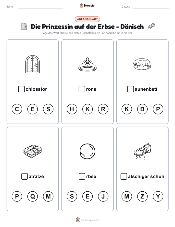 Anfangslaute