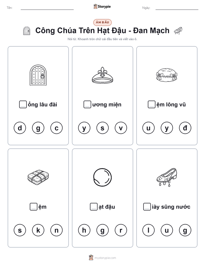 Âm Đầu