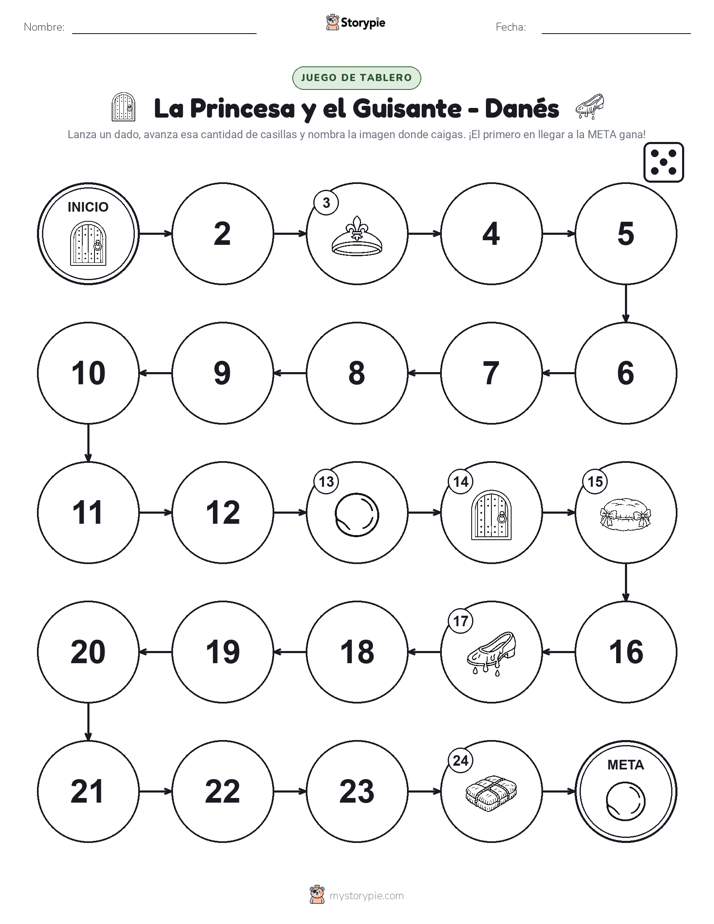 Juego de Rueda y Avanza